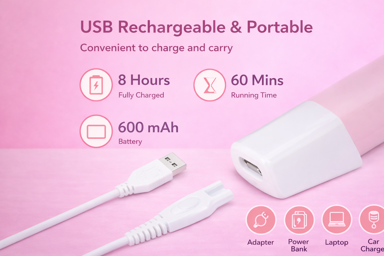 Electric Razors Shavers for Women, Trimmer 5 in 1 Wet/Dry